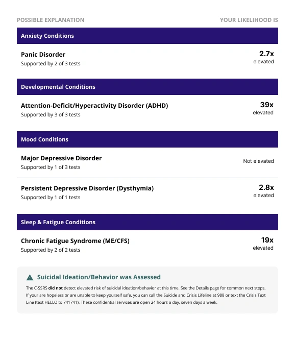 Product screenshot