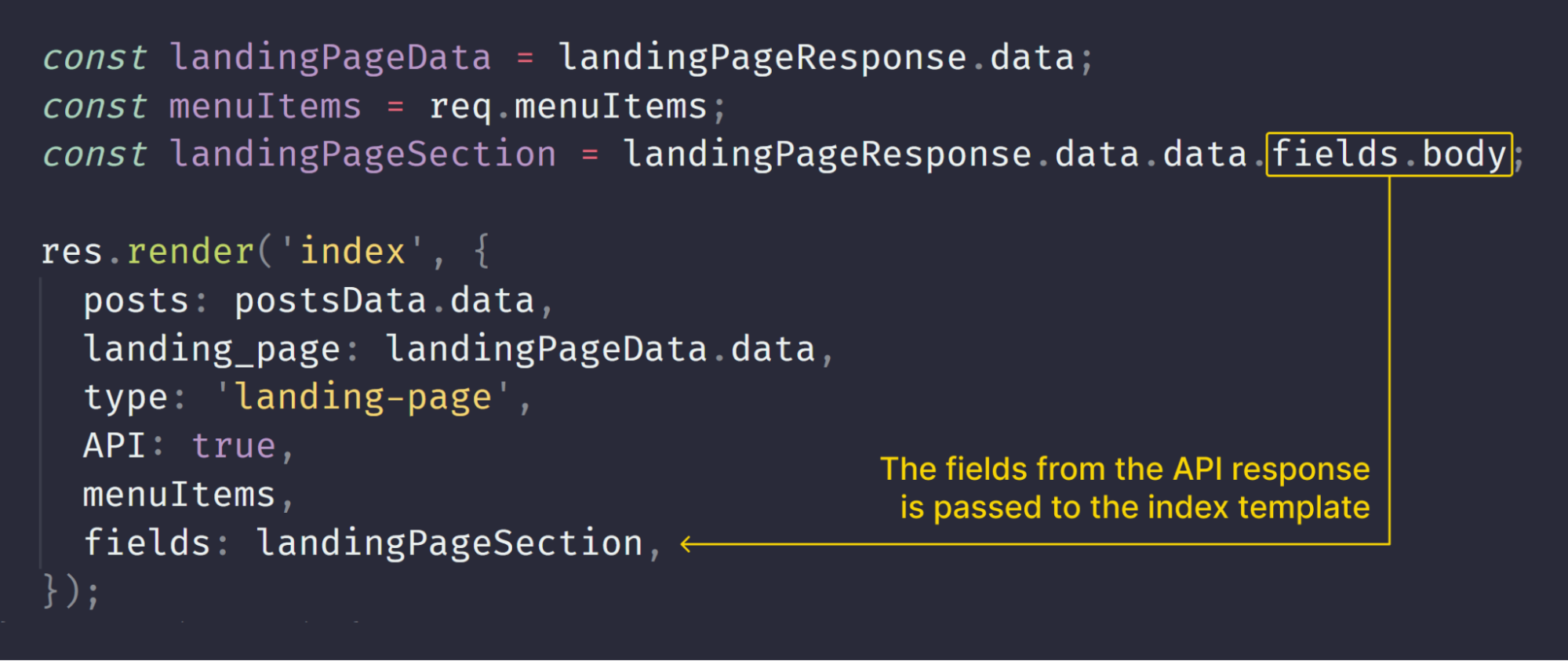 The returned template from the renderLandingPage function