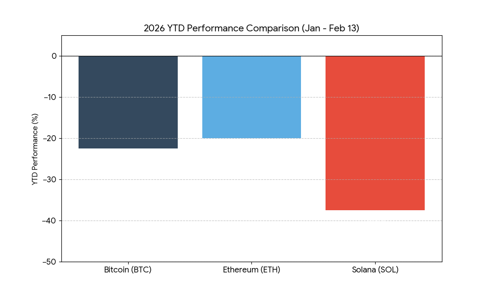 2026 Price Scenario Bands