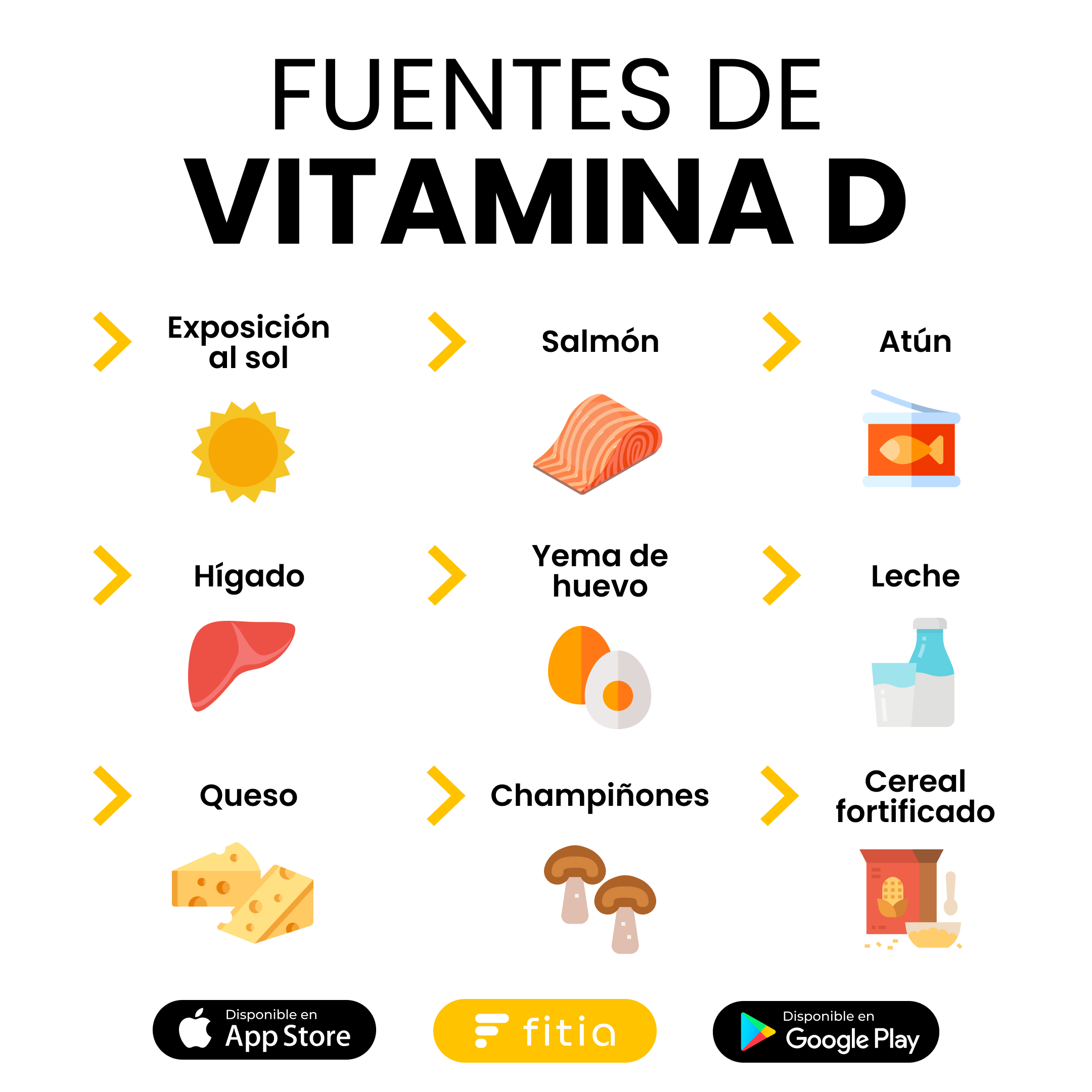 Fuentes de Vitamina D.jpg