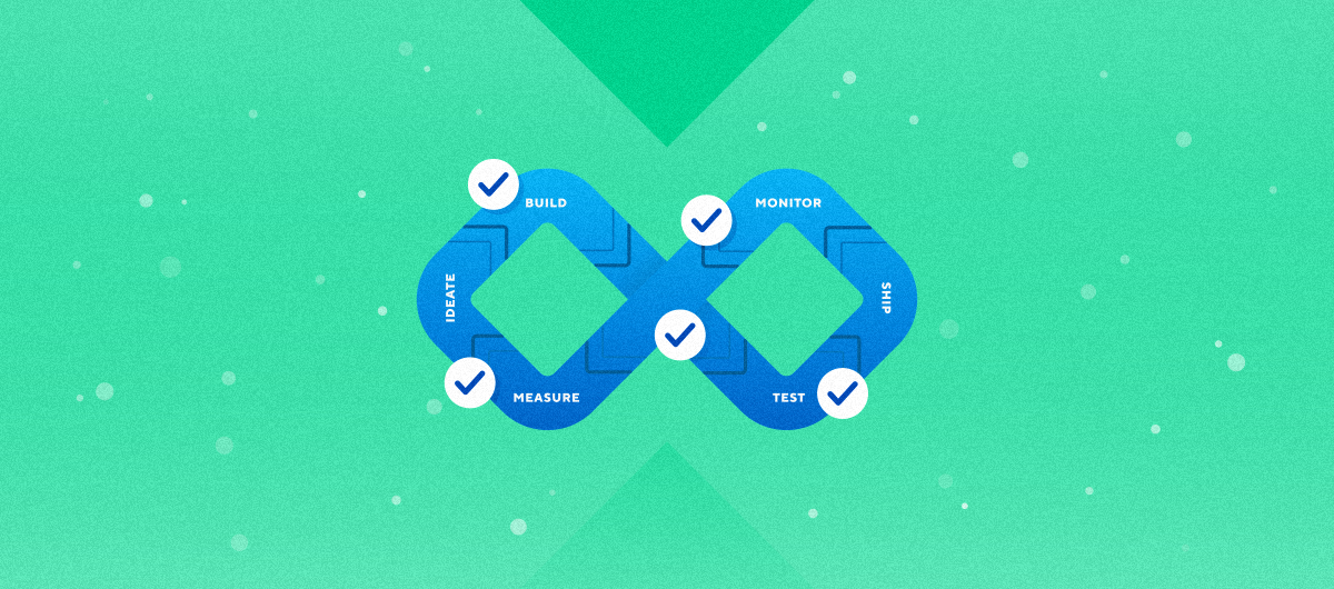What are the characteristics of a Mobile DevOps environment?