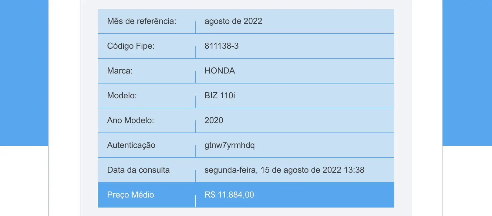 Tabela Fipe de Carros e Motos