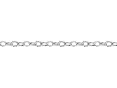 Stringing Cable Chain