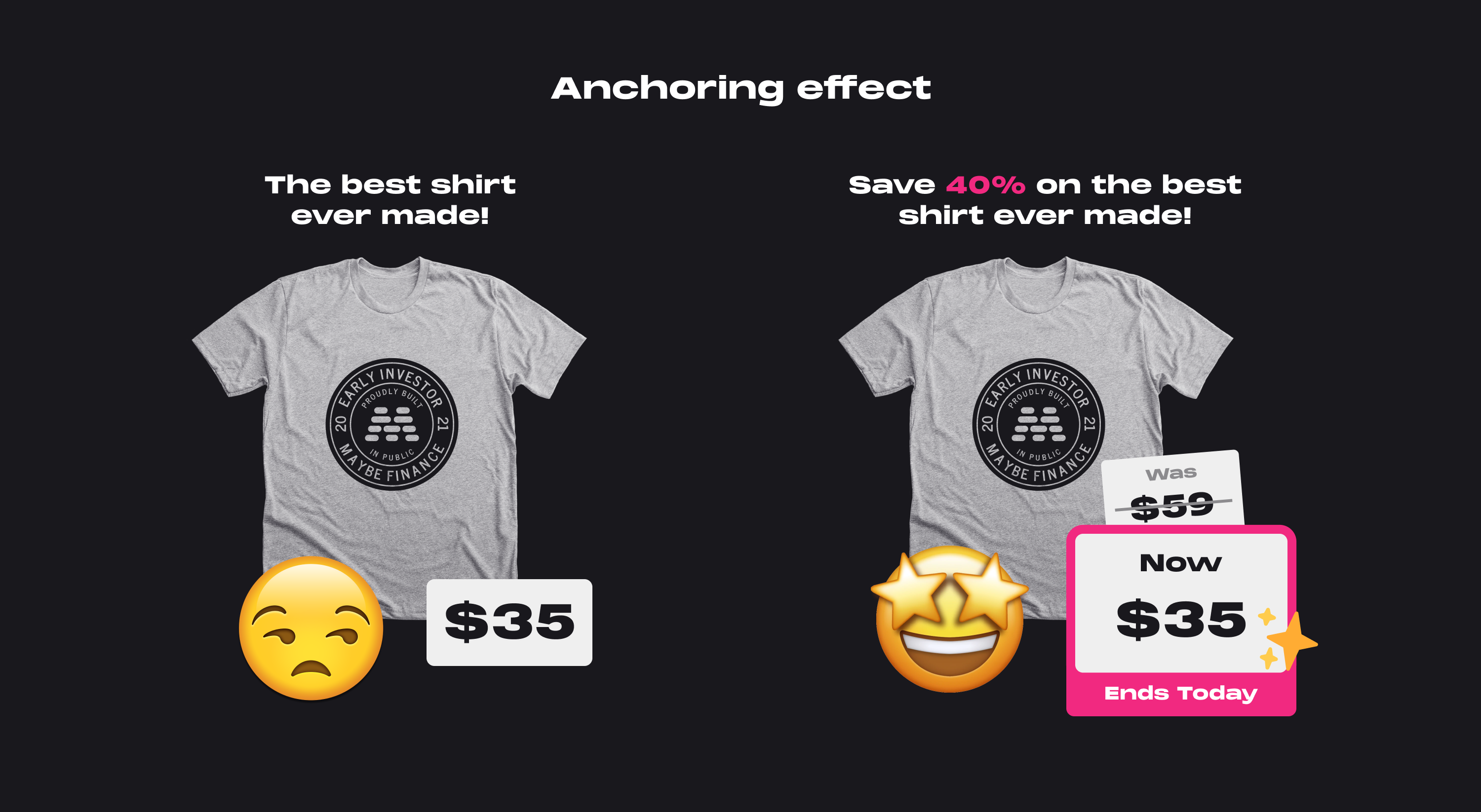 Anchoring effect.png