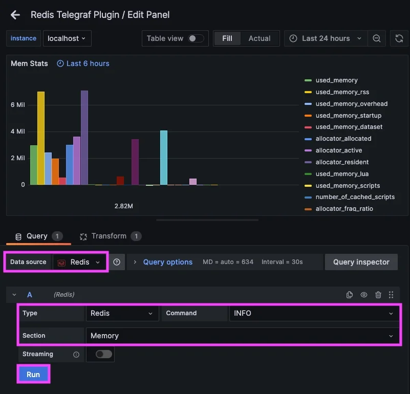 Easy Guide for Connecting Redis to a Grafana Data Source - 2