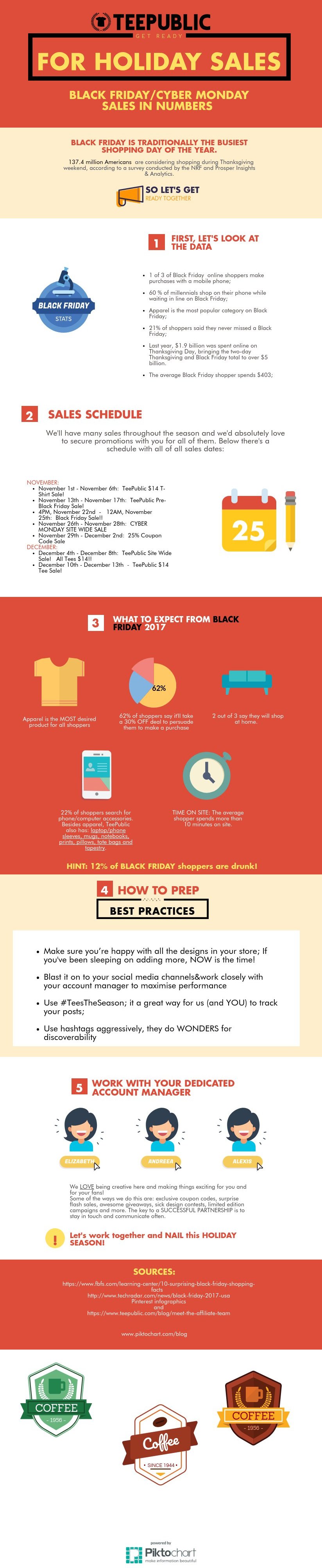 Affiliate Holiday Infograph 