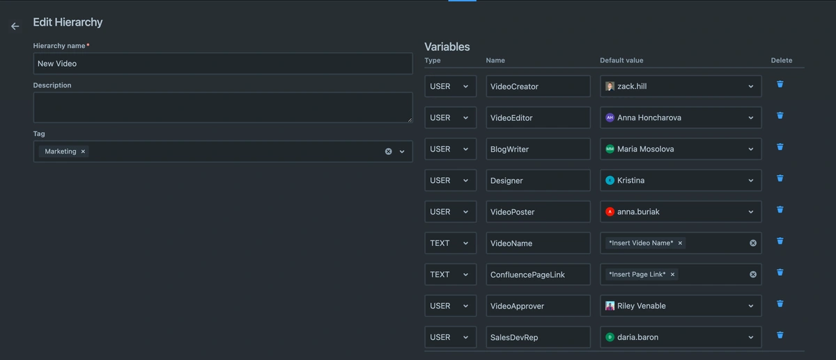 An editing interface for managing video project hierarchies, showing variables with user assignments, and options to input descriptions and tags for organizational purposes.