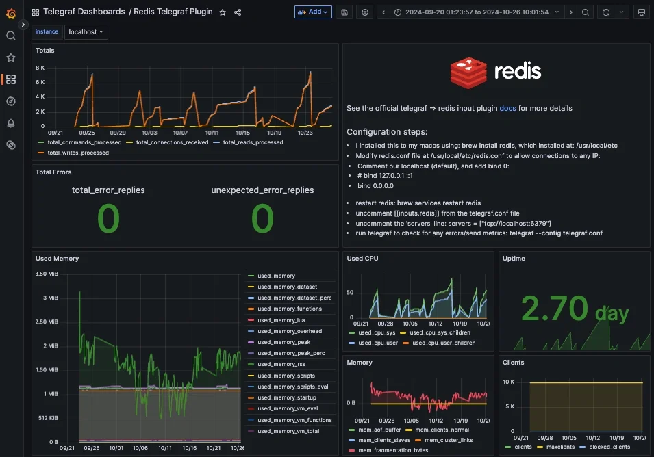 Visualize Logs Alongside Metrics: Complete Observability Into Redis Performance - 5
