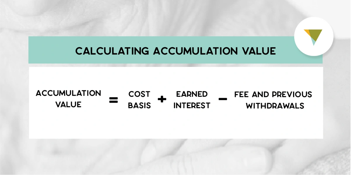 Formula for calculating accumulation value