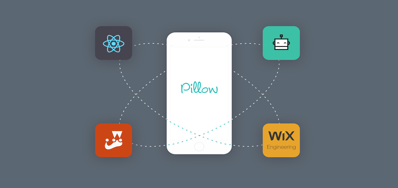 Testing in React Native — Jest & Detox