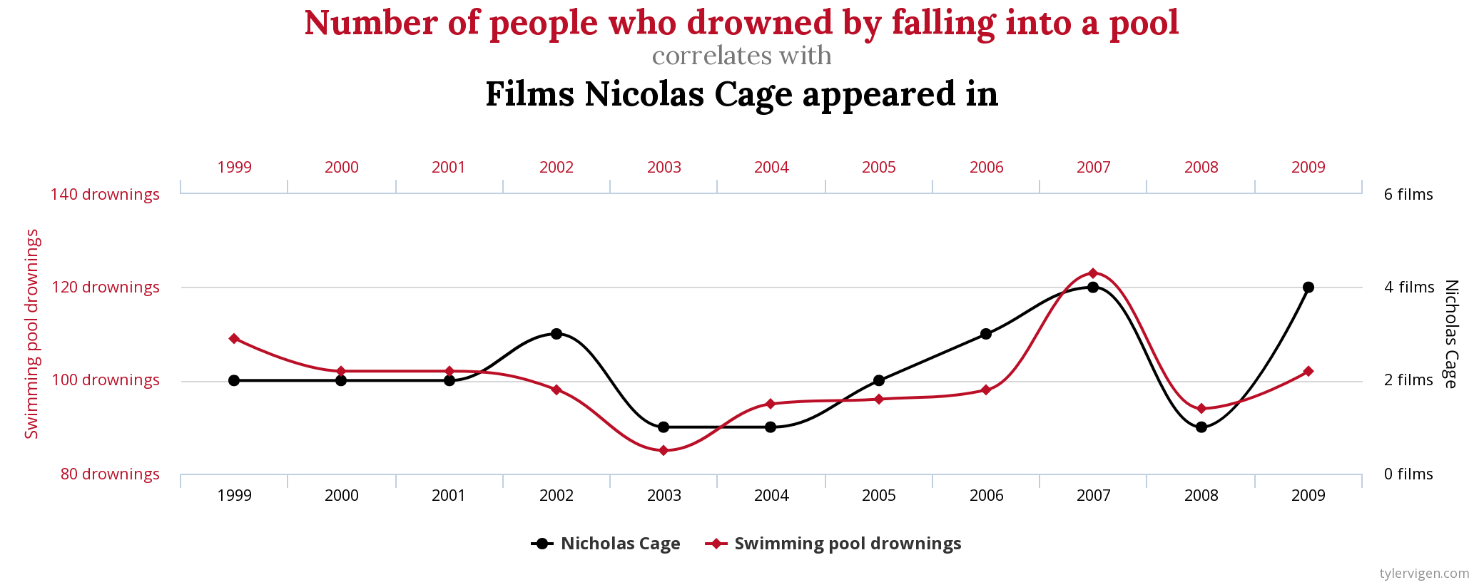 chart.png