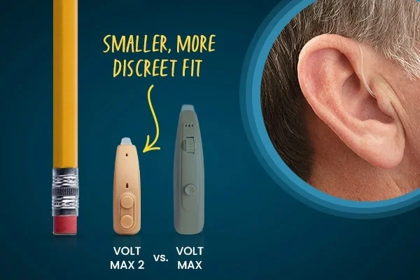 Powerful performance in a smaller, more comfortable fit