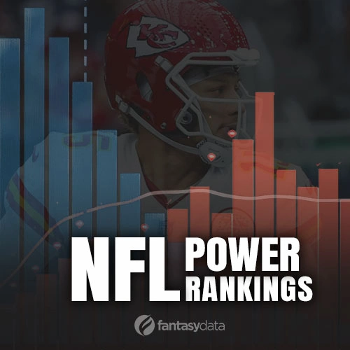 NHL season preview: Power Rankings, predictions, X factors - 6abc