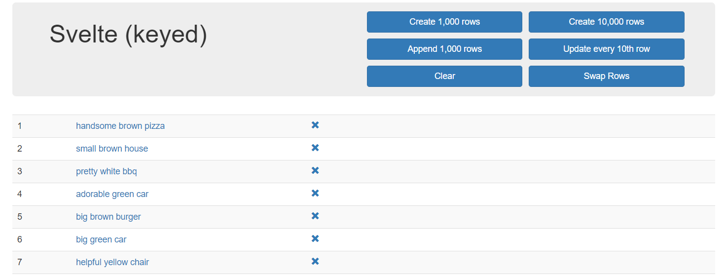 svelte performance numbers