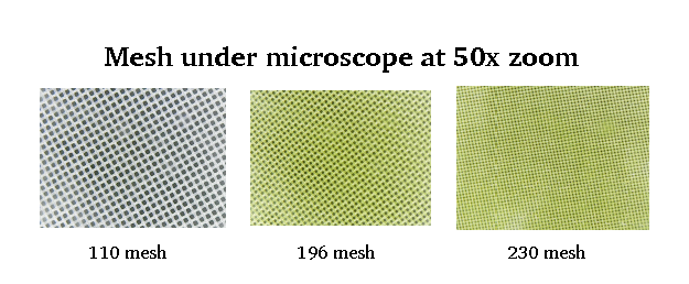 Variables Affecting your Emulsion Exposure Times | Screen Print Direct