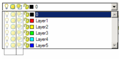 Managing layers - MapServe® 