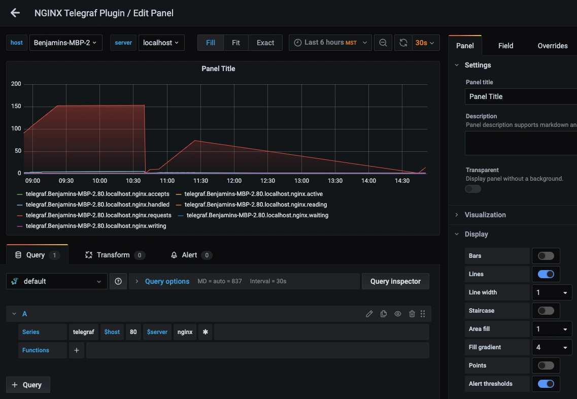 Step-by-Step Guide to Monitoring Your NGINX Webservers with Telegraf - 2