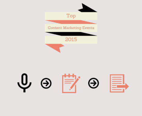 The Content Manager's Ultimate List of Events to Attend In 2015