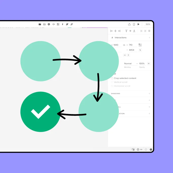 End-to-end design process.