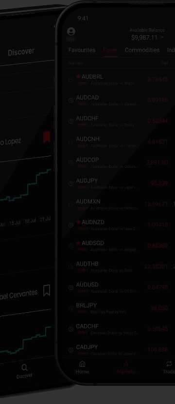 background image iphone