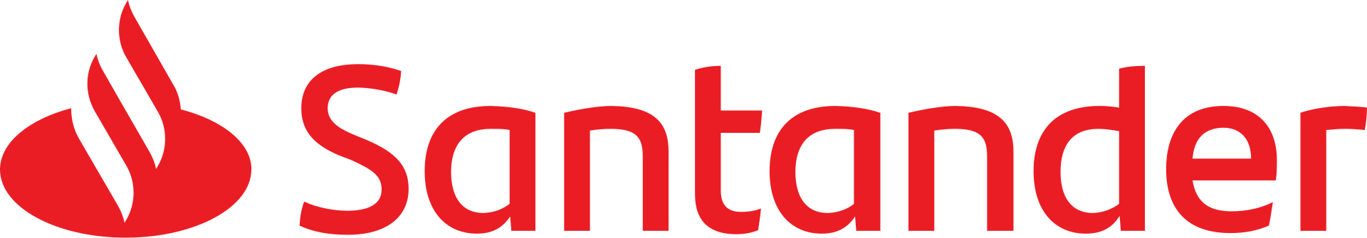 Banco Santander (Brasil)