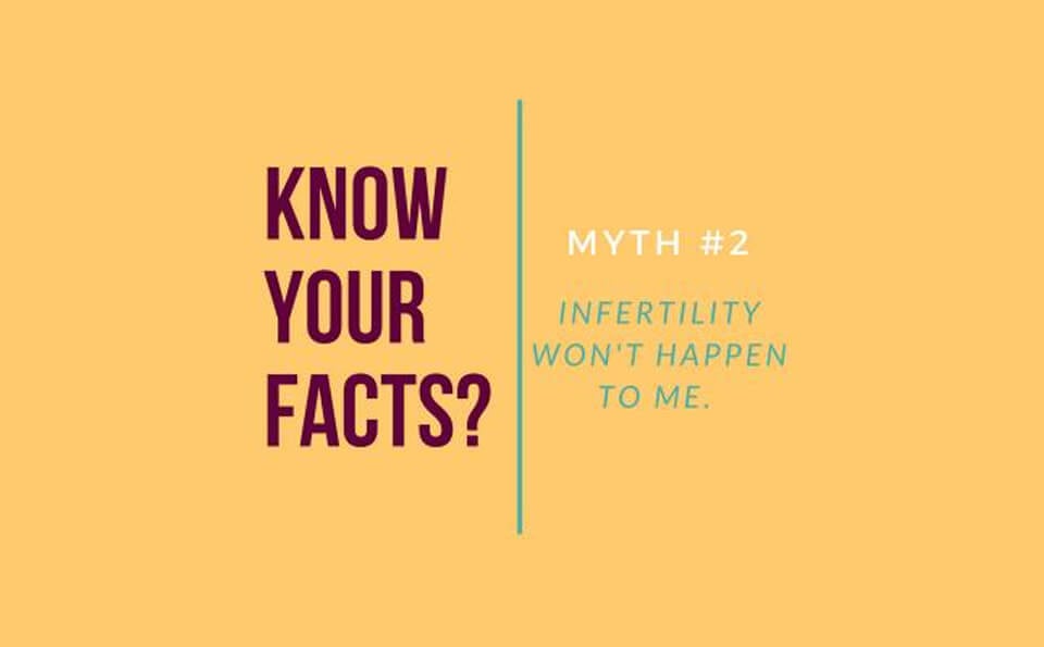 Know Your Facts Myth 2 graphics