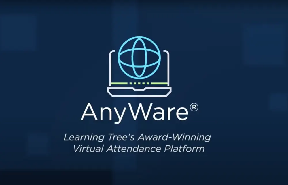 Take an AnyWare® 3-Minute Tour