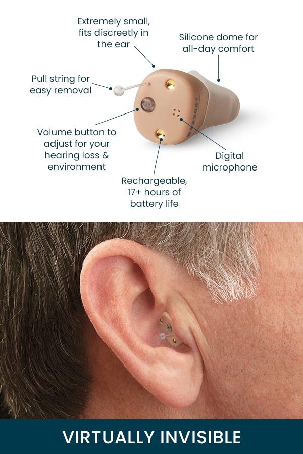 Experience the latest hearing technology at an unbelievable discount