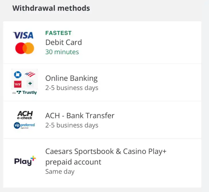 Caesars Casino Withdrawal Methods
