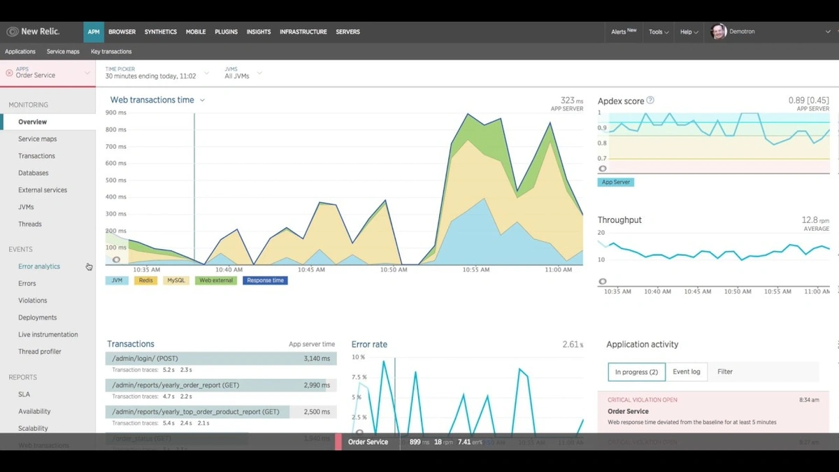 New Relic ダッシュボード