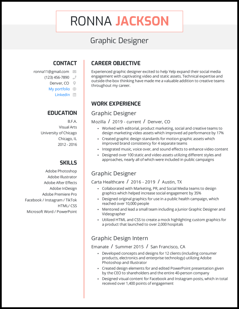 5 Graphic Designer Resumes That Work In 21