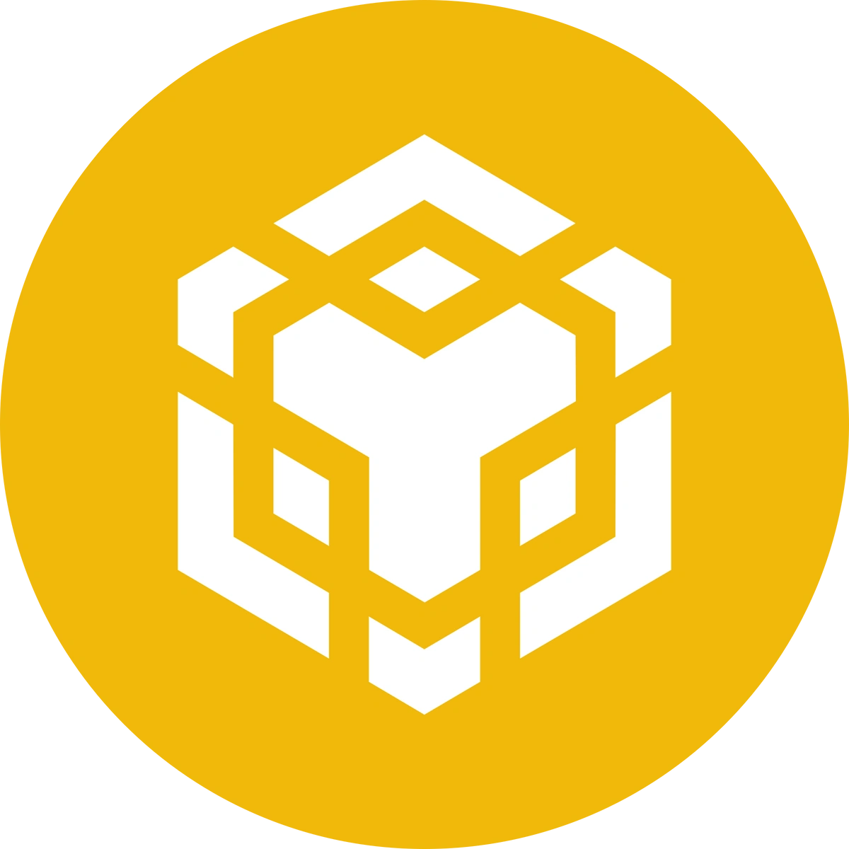 Blockchain | Binance Coin