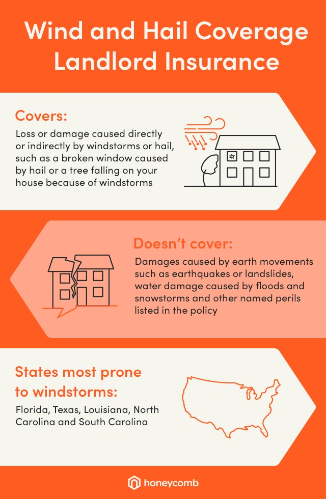 Windstorm and Hail Coverage What Does It Mean? Insurance