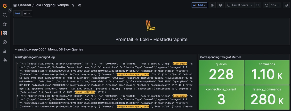 How to Improve MongoDB Performance: Track Slow Queries with Unified Logs and Metrics - 1