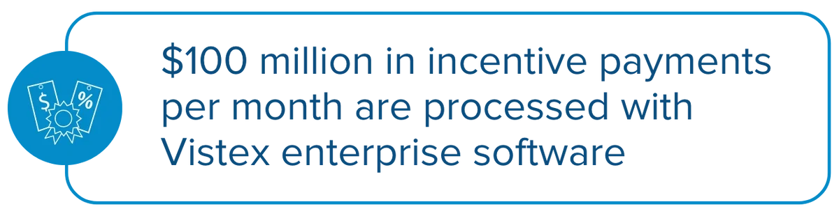 GM Unbranded -WOW-Factors ΓÇô 1.webp