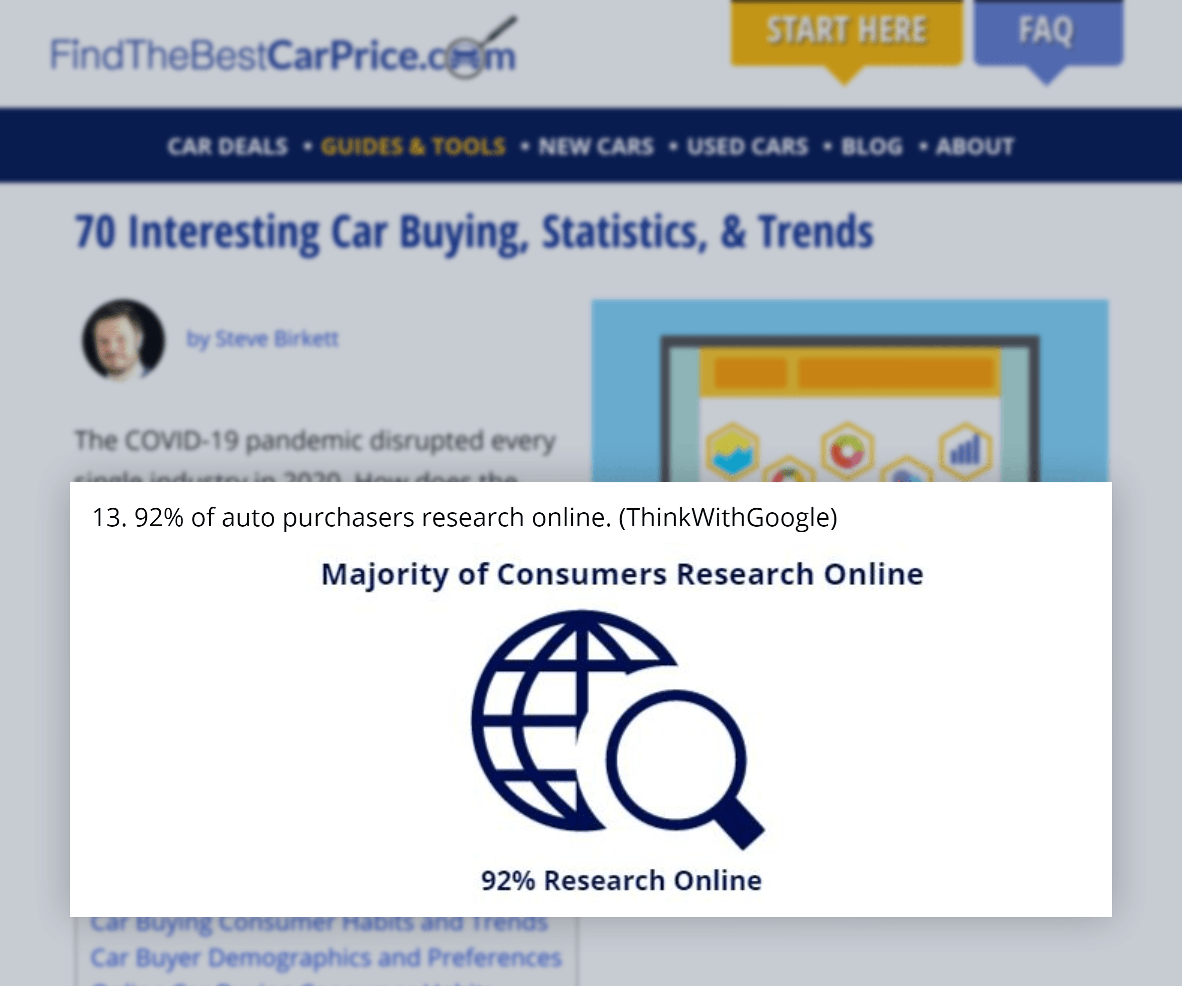 5 Important Auto Industry Trends (20212024)