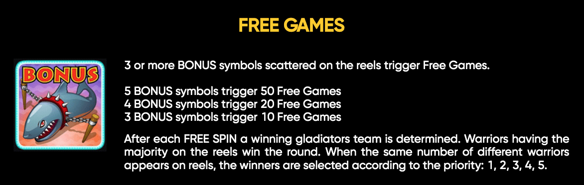 Gladiators free spins