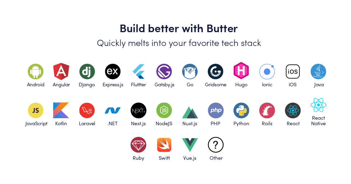 A list of all the technologies ButterCMS supports.