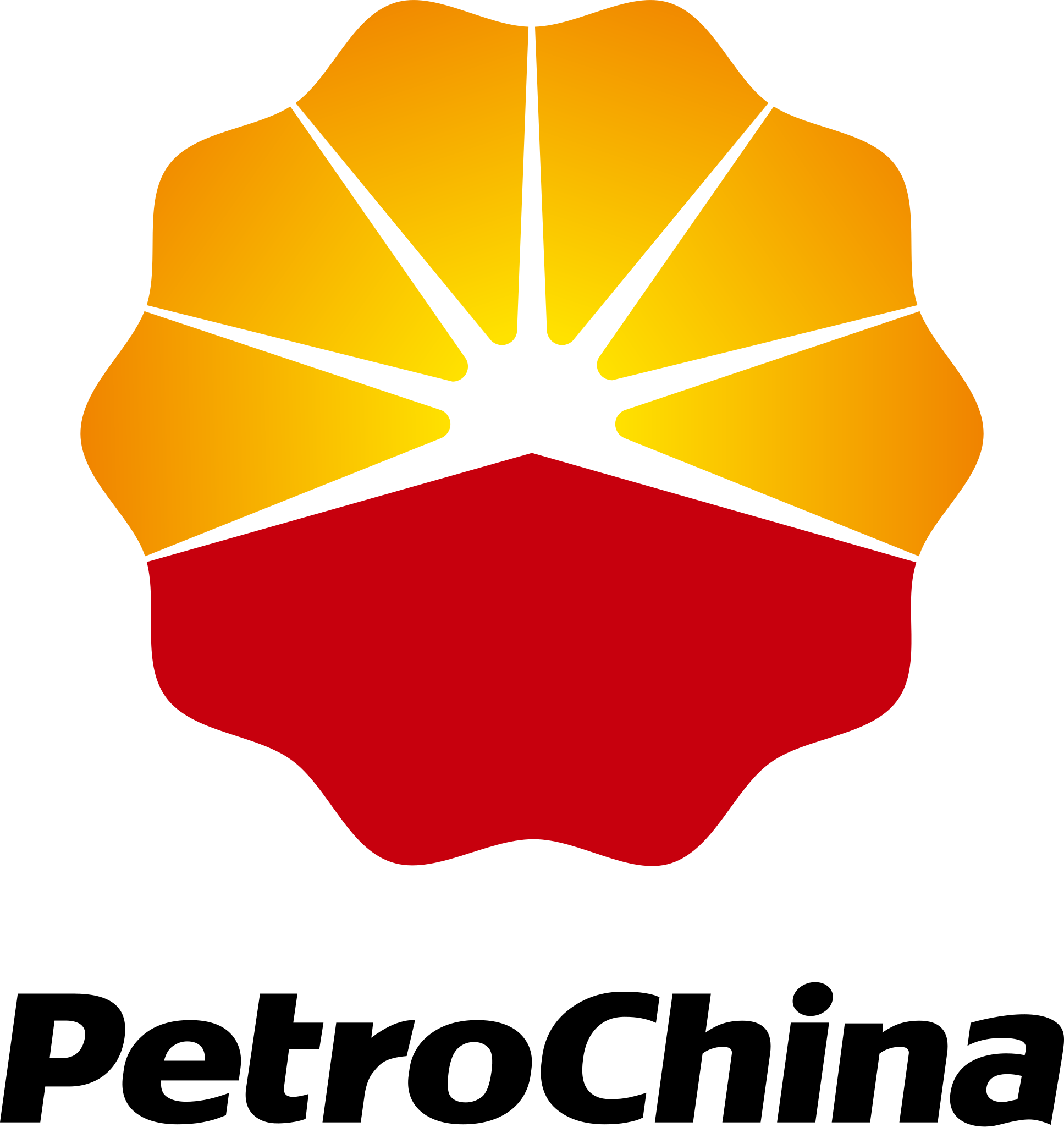 PetroChina Company Limited