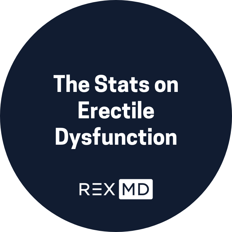 The Stats on Erectile Dysfunction