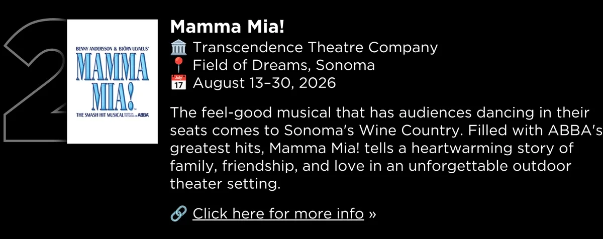 Mamma Mia!