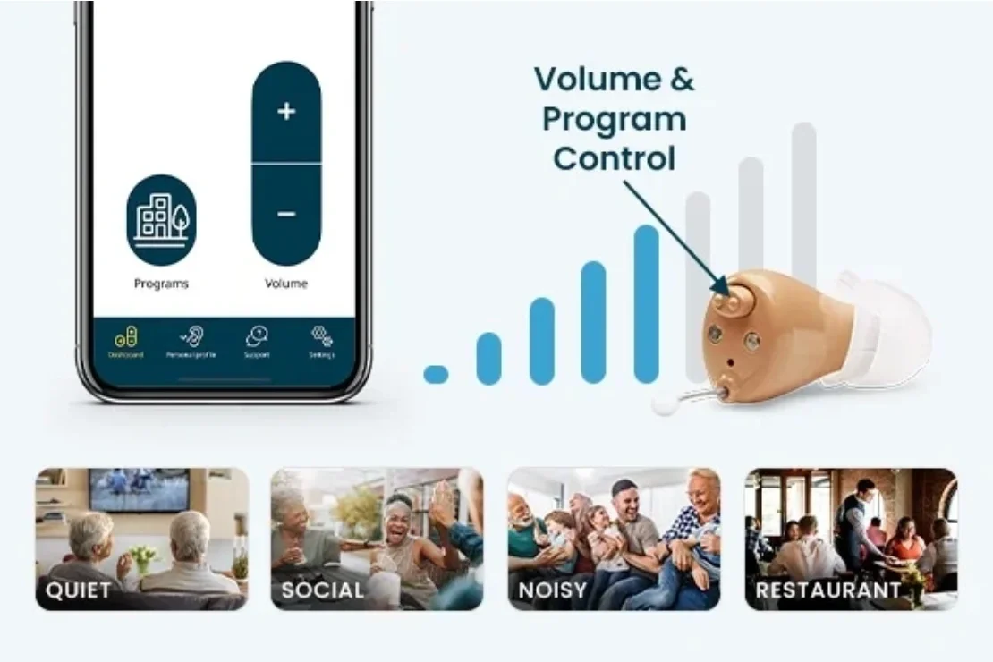 Our smallest and smartest hearing aid, personalized to you
