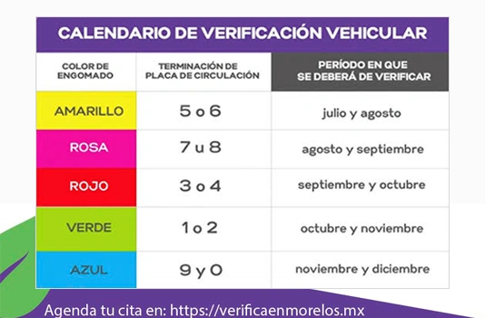 Citas verificación Morelos  Todo lo que debes saber