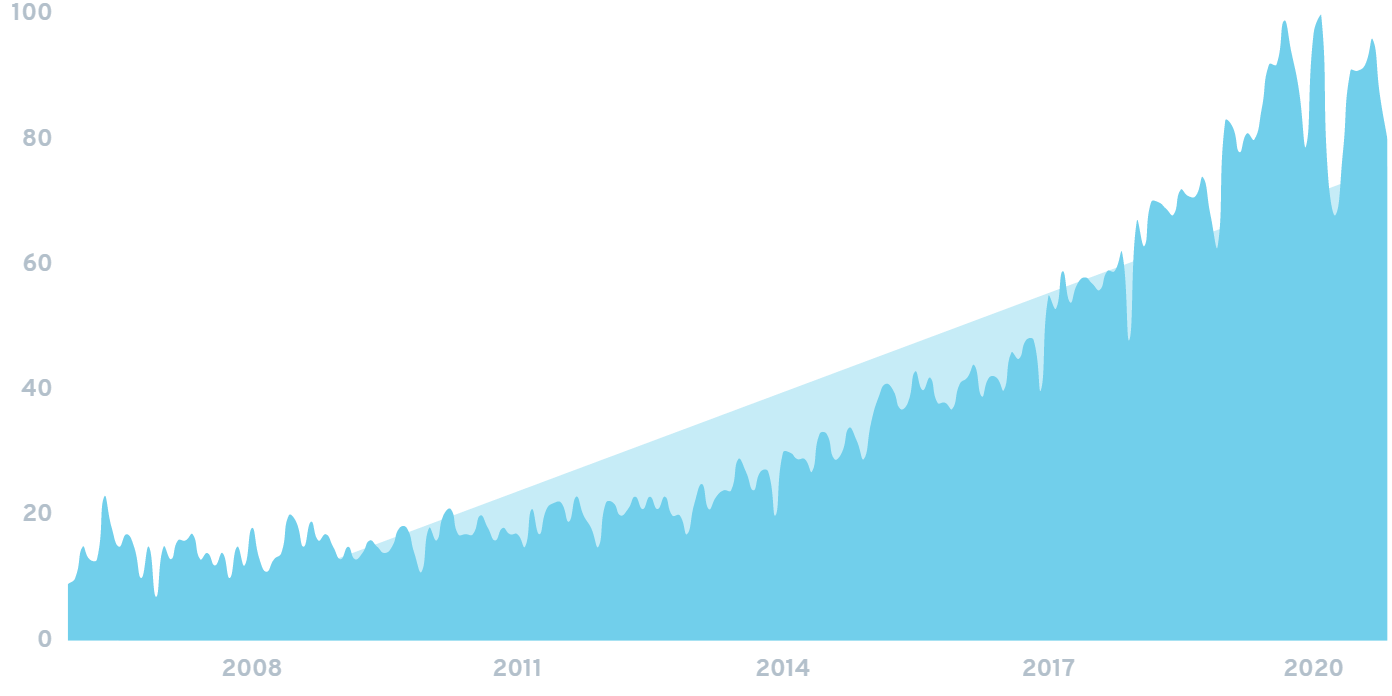 data-analyst-chart.png