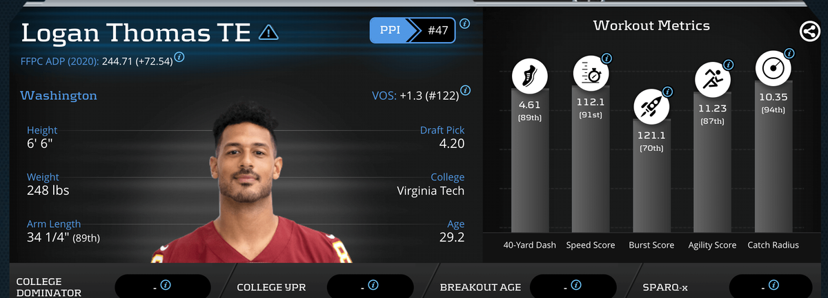 Logan Thomas .png