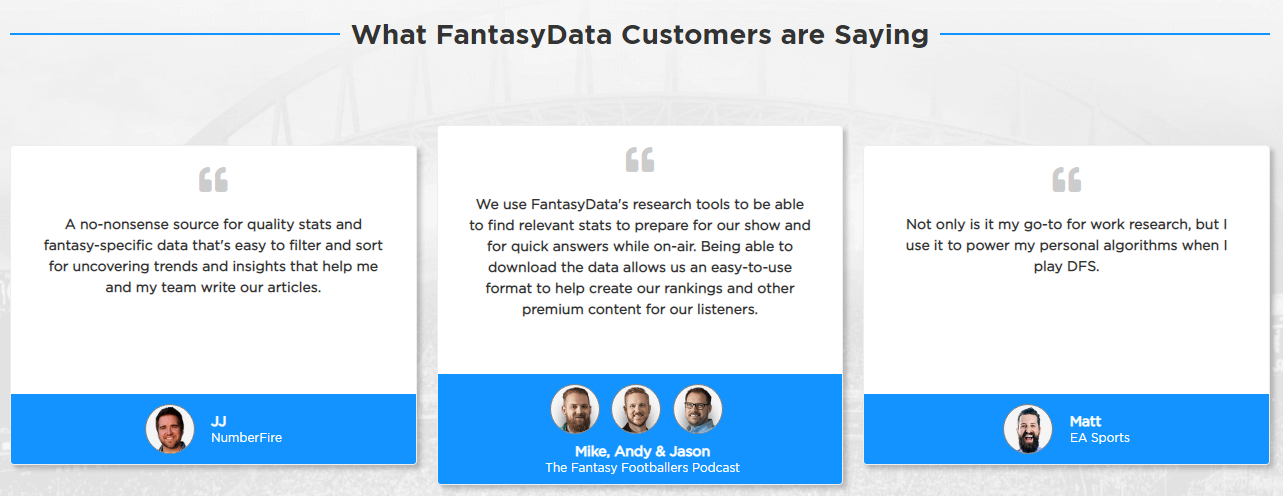 Daily Fantasy Sports Model Builder