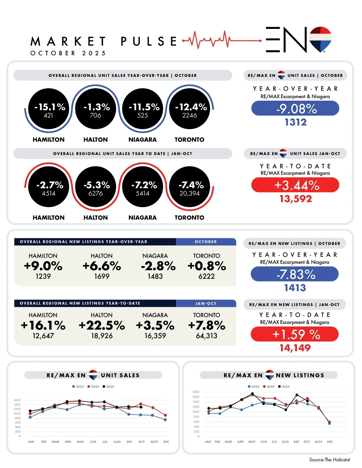 September_2025_MarketPulse
