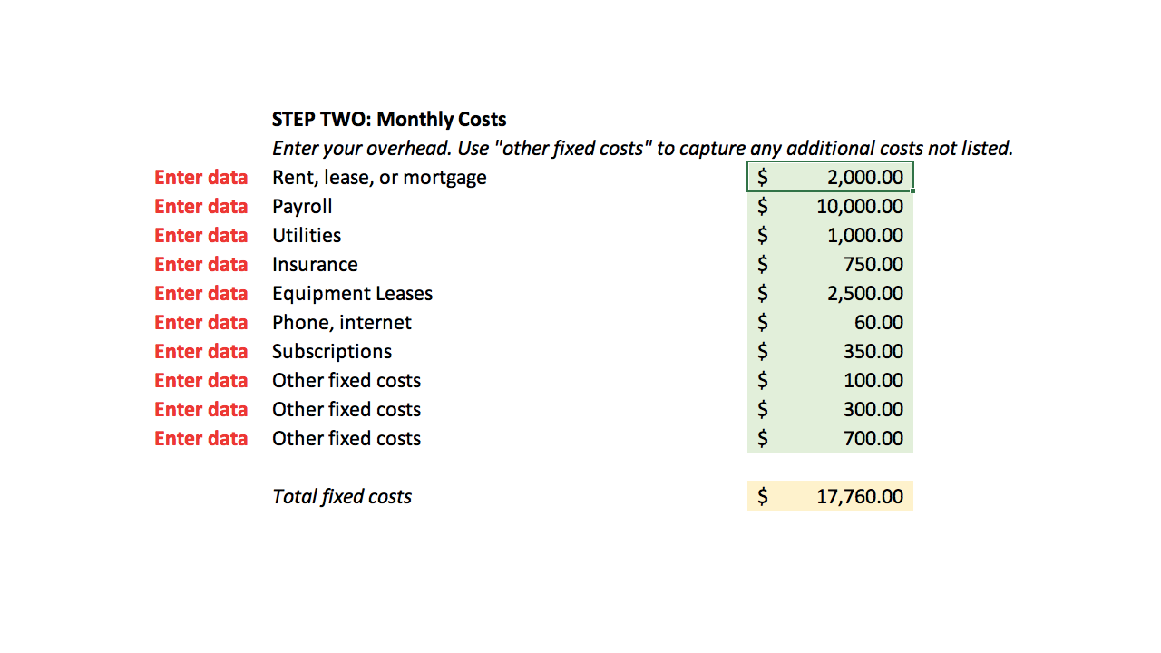 Pricing Table – Brooks Apparel Screen Printing