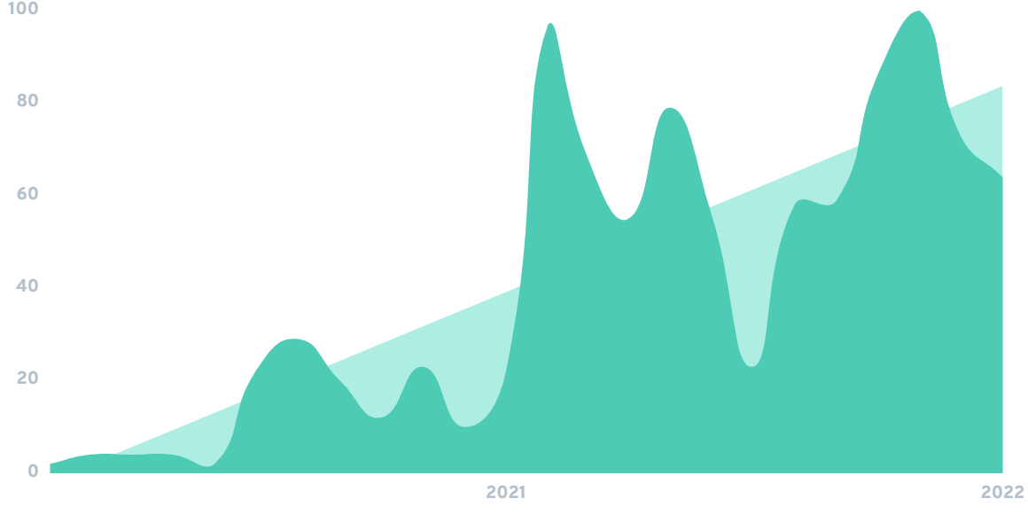 decentralized-finance-min.png