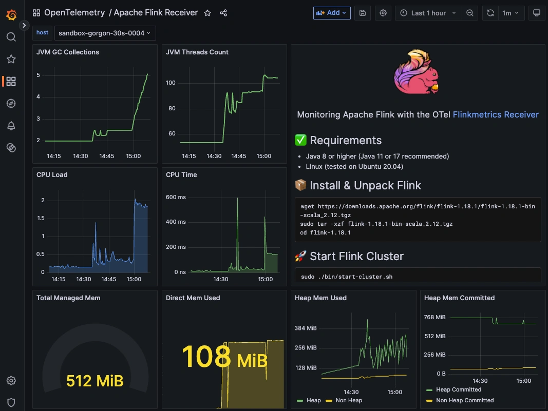 Guide to Monitoring Apache Flink Using OpenTelemetry and MetricFire - 5